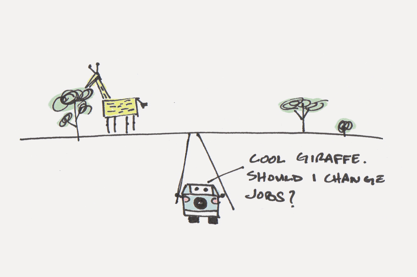 Delayed Return Environment (Evolution of Anxiety)